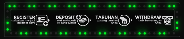 BARISTA77 Jackpot